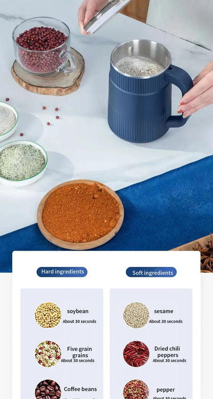 Crushing Grinder ( 100% Quality Guarantee )